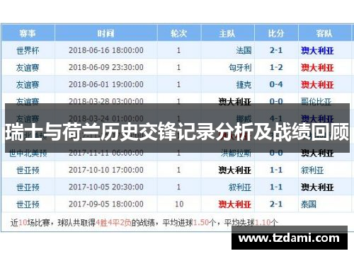 瑞士与荷兰历史交锋记录分析及战绩回顾